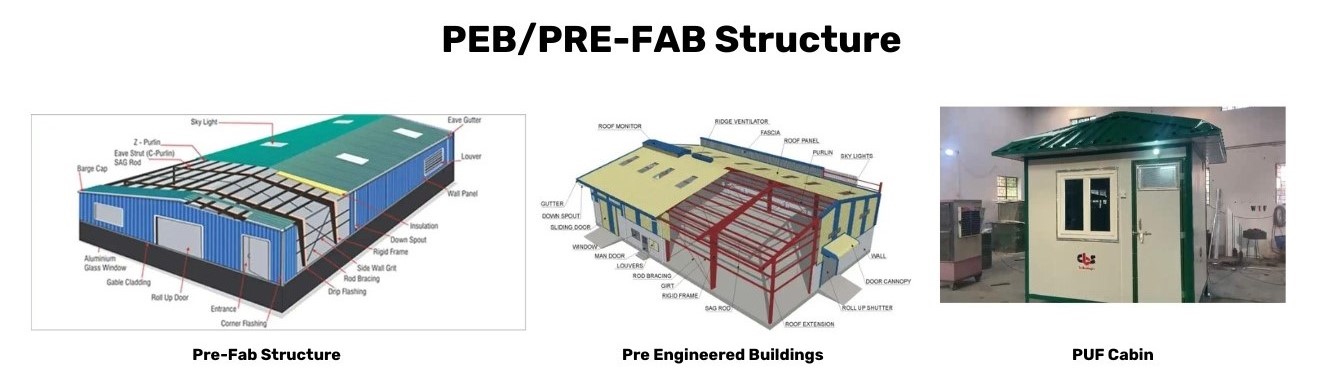 cbs banner - 6 PEB/PRE-FAB Structure